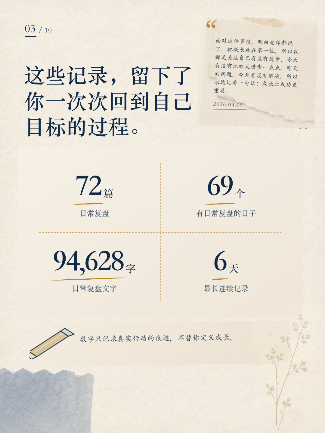 安然成长报告第 3 页