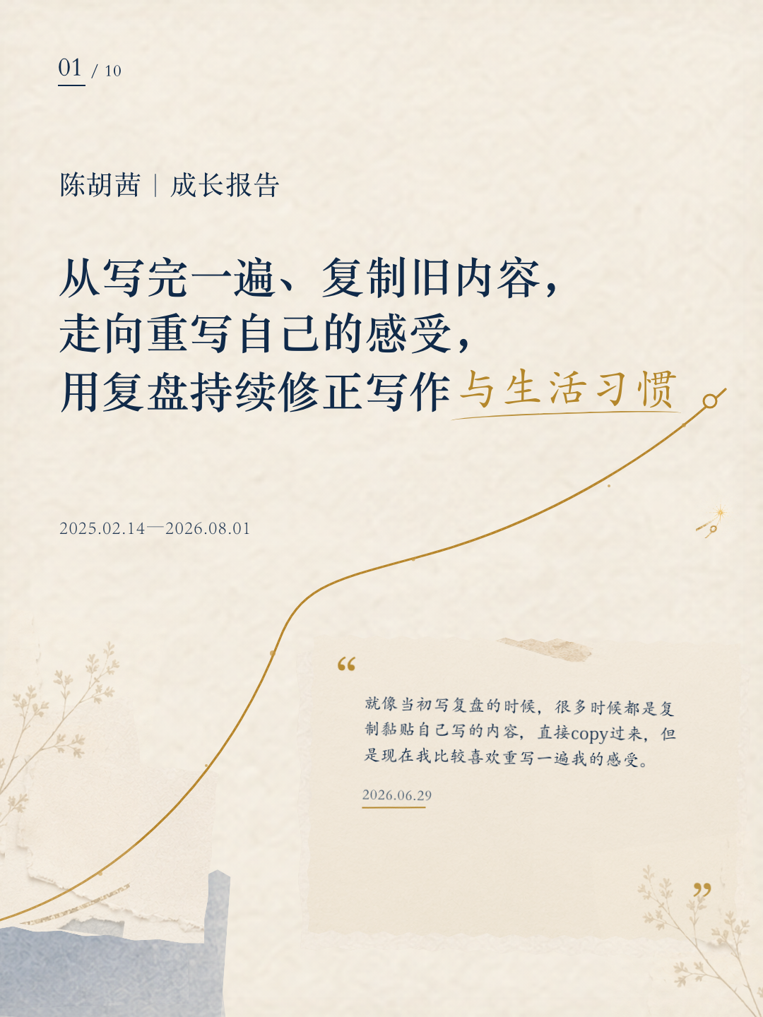 陈胡茜成长报告第 1 页