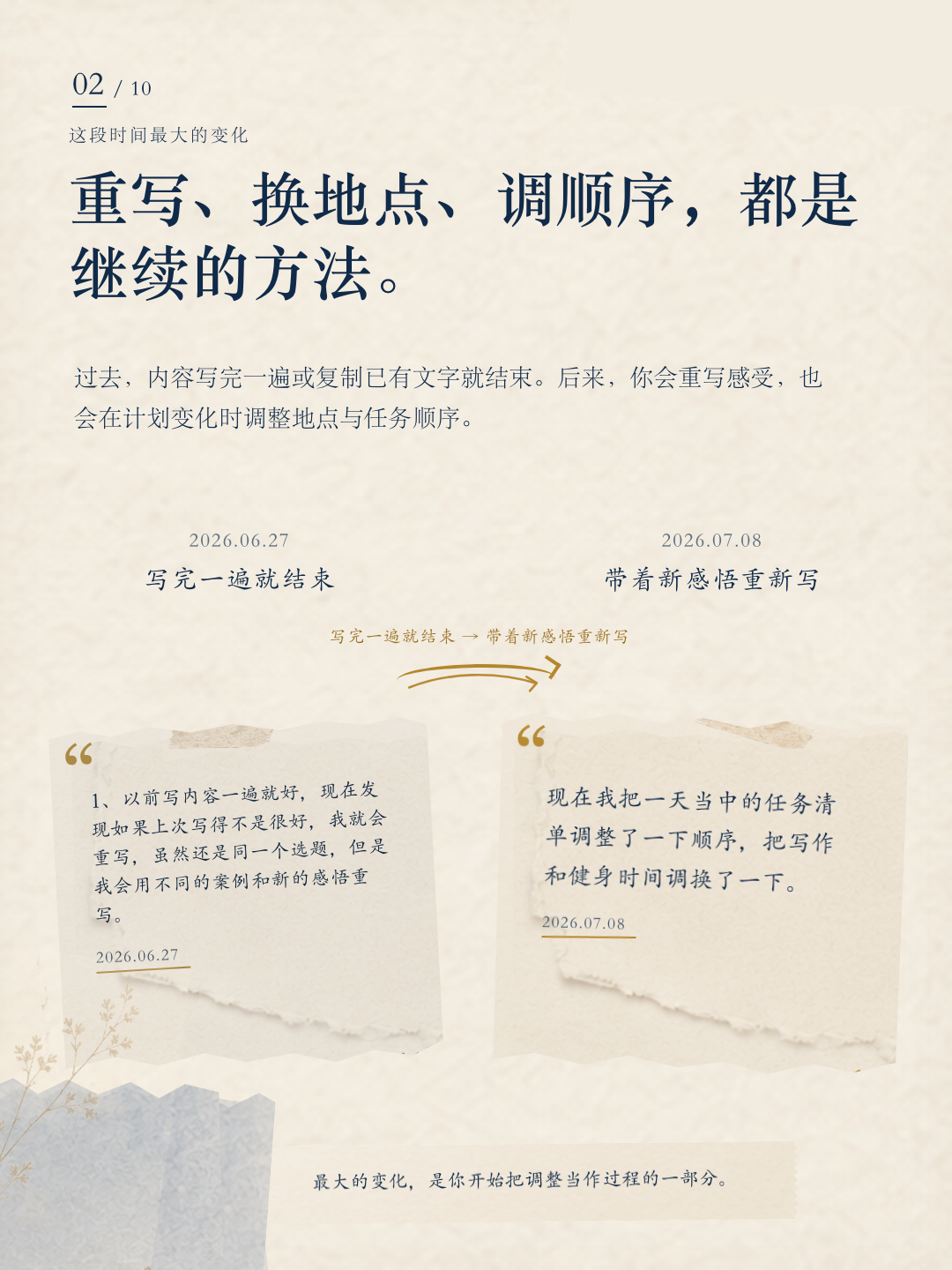 陈胡茜成长报告第 2 页