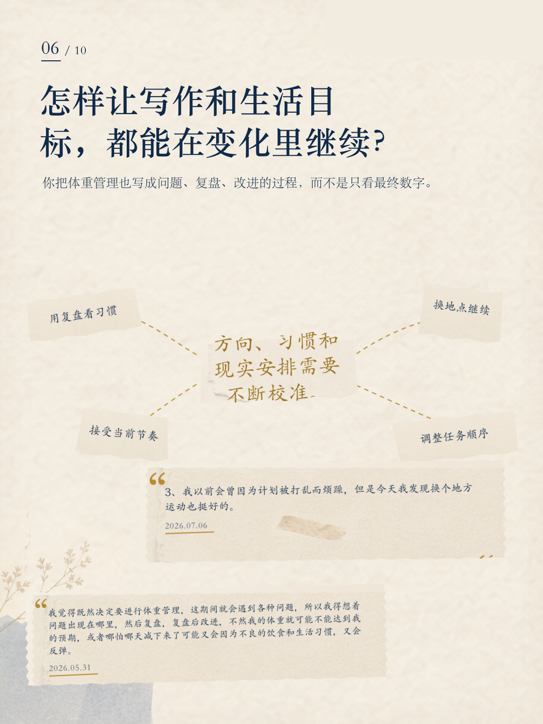 陈胡茜成长报告第 6 页