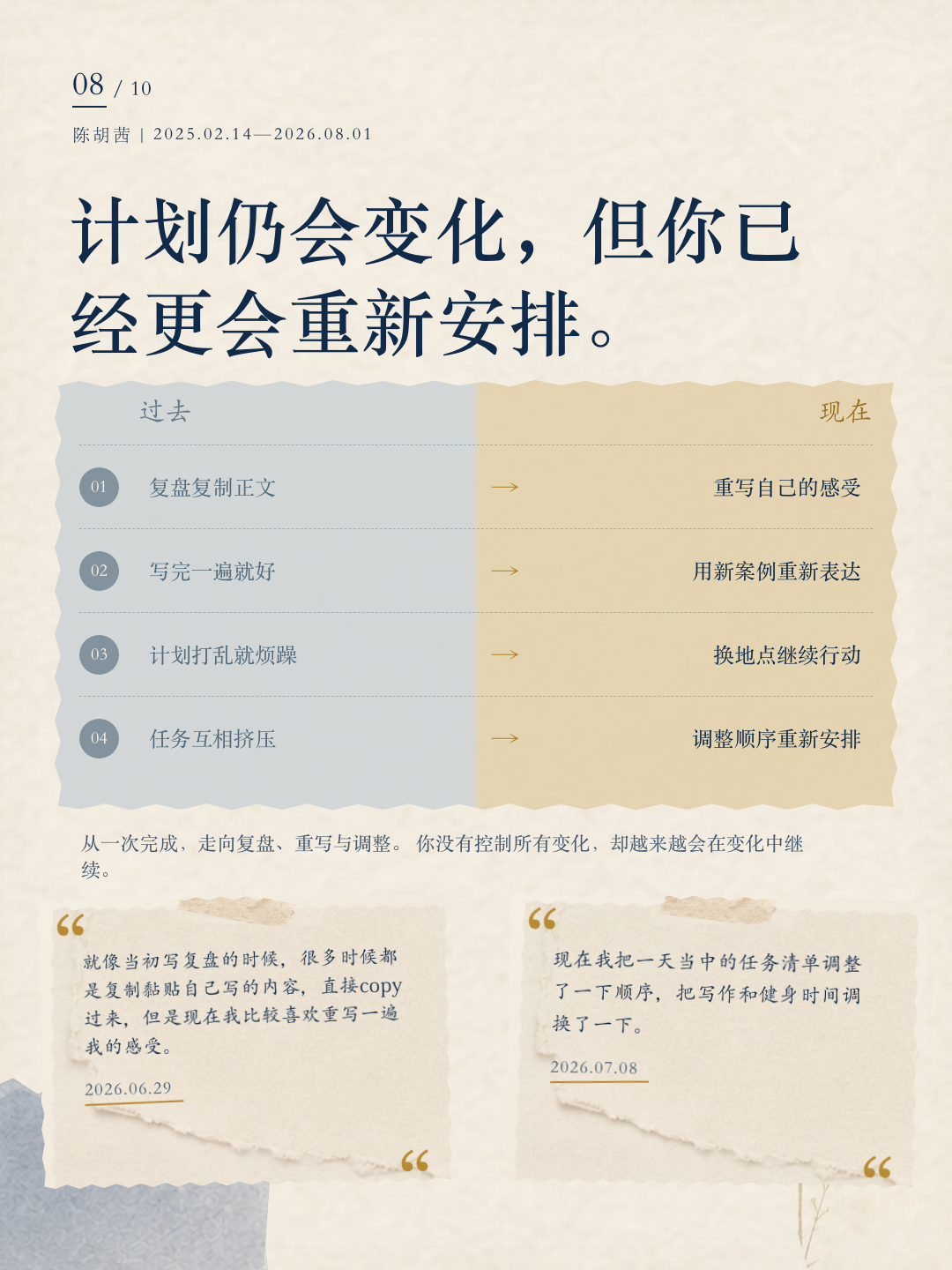 陈胡茜成长报告第 8 页