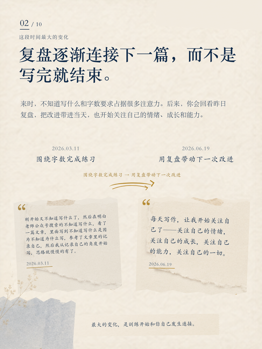 初心成长报告第 2 页