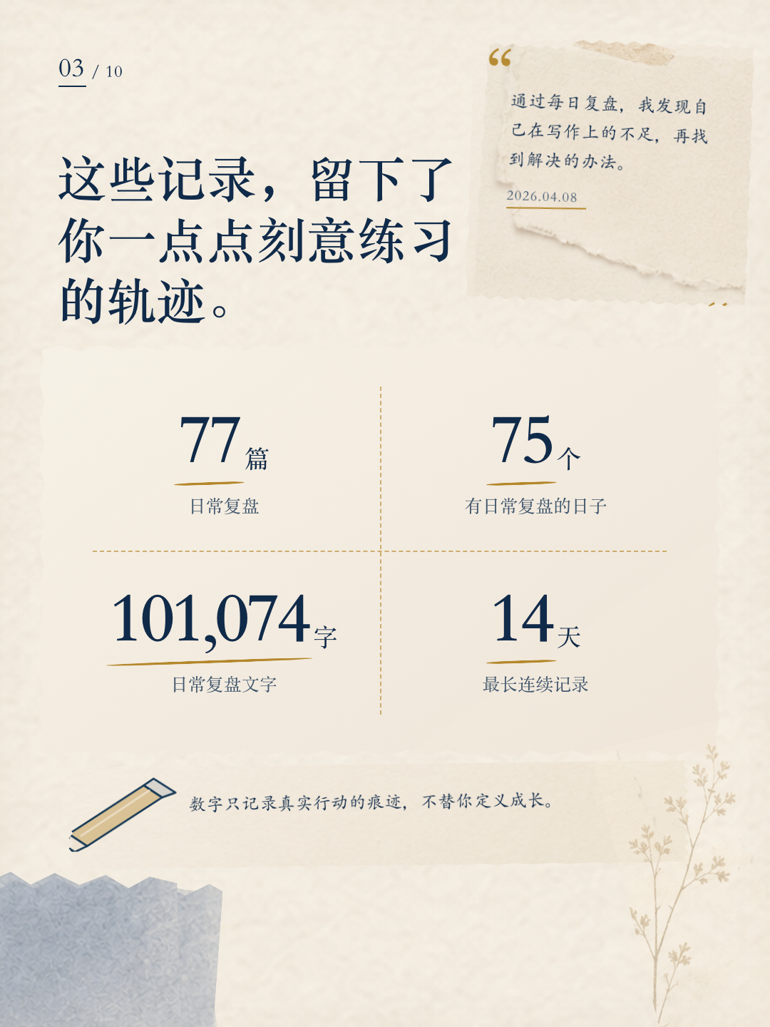 初心成长报告第 3 页