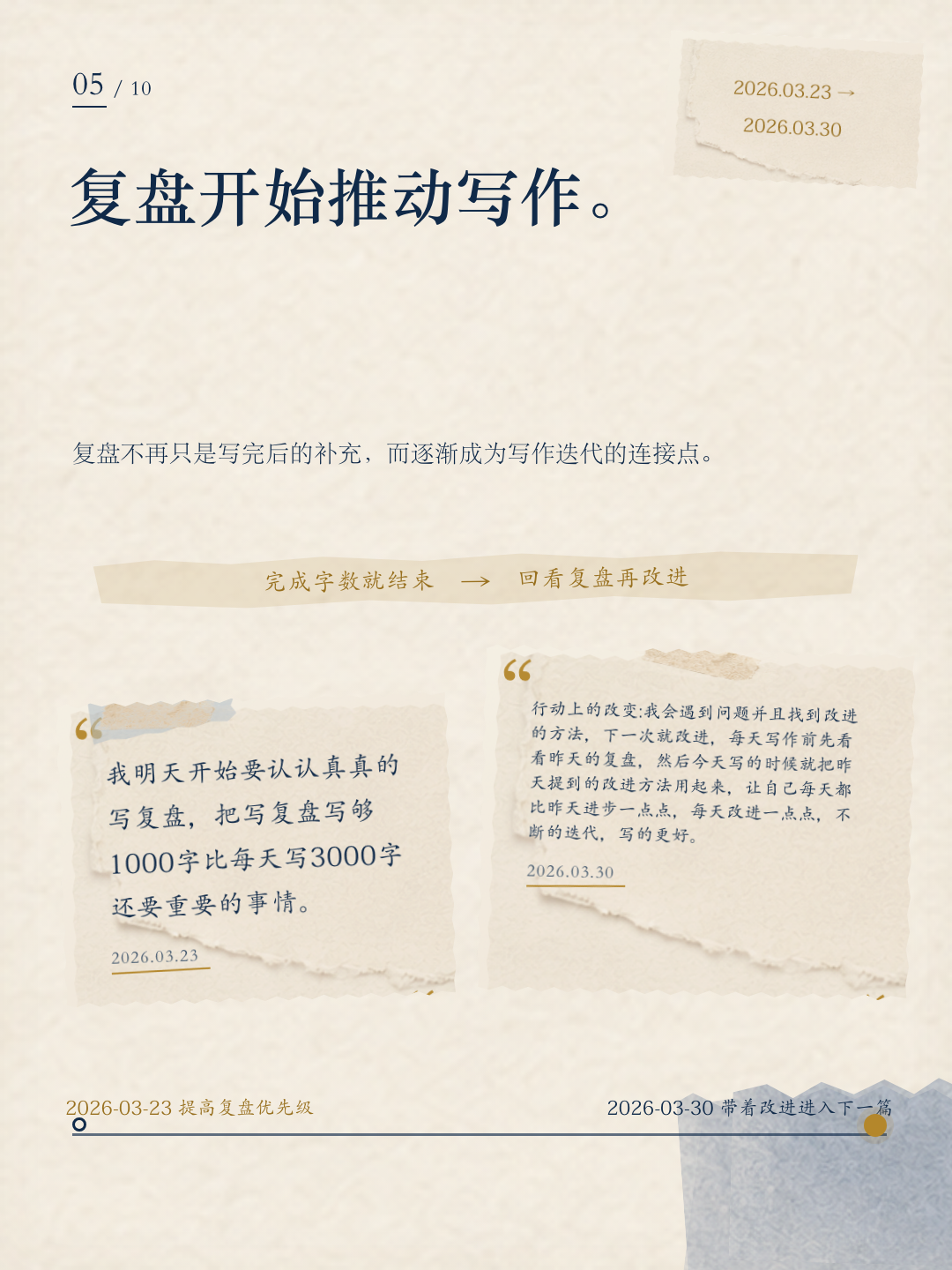 初心成长报告第 5 页