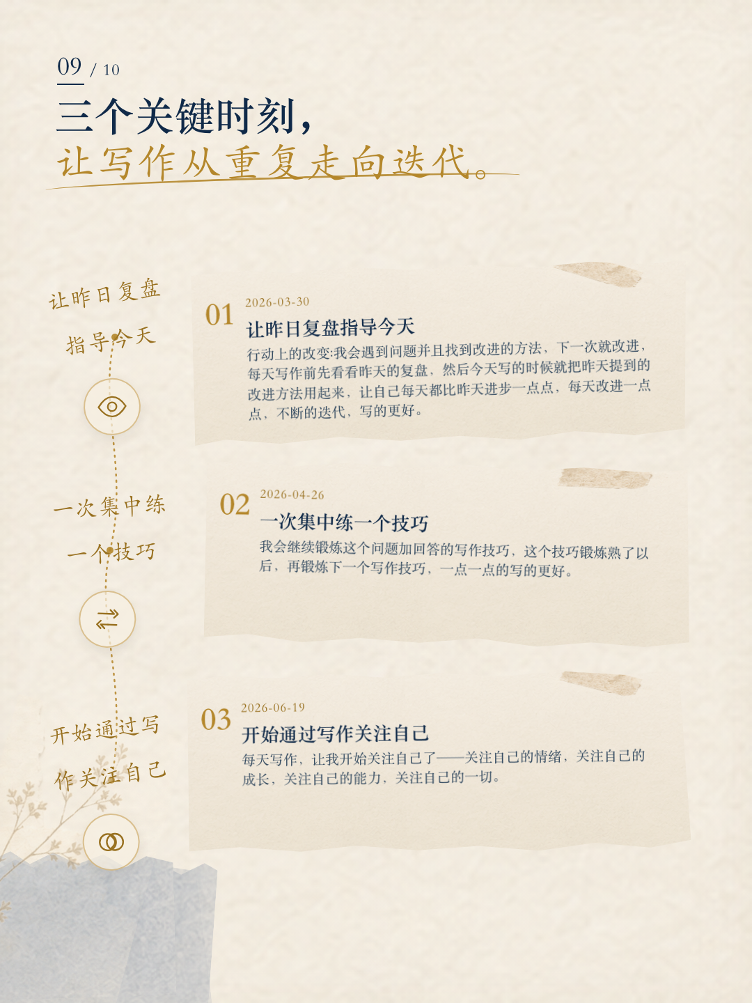 初心成长报告第 9 页