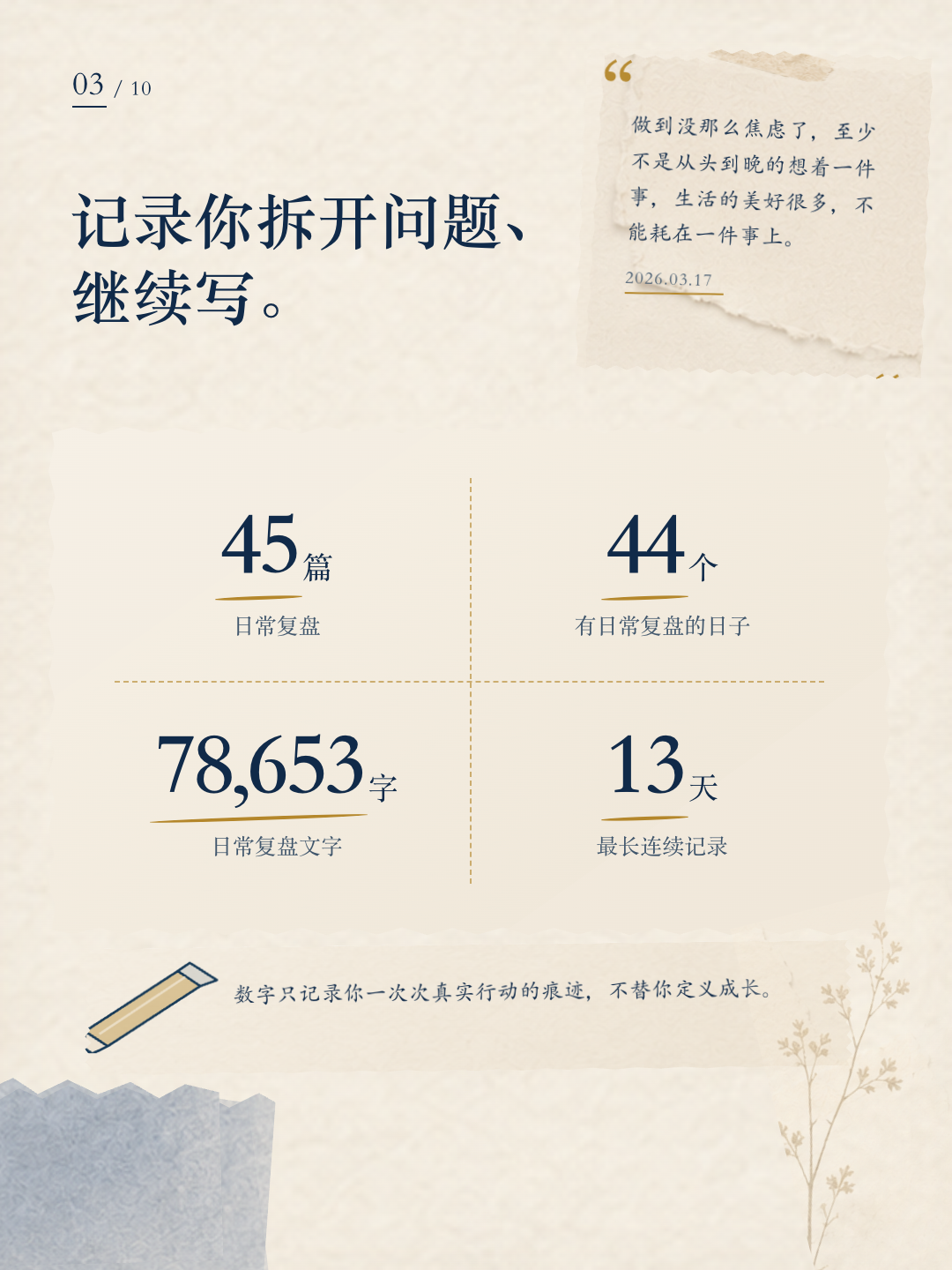 咚咚成长报告第 3 页