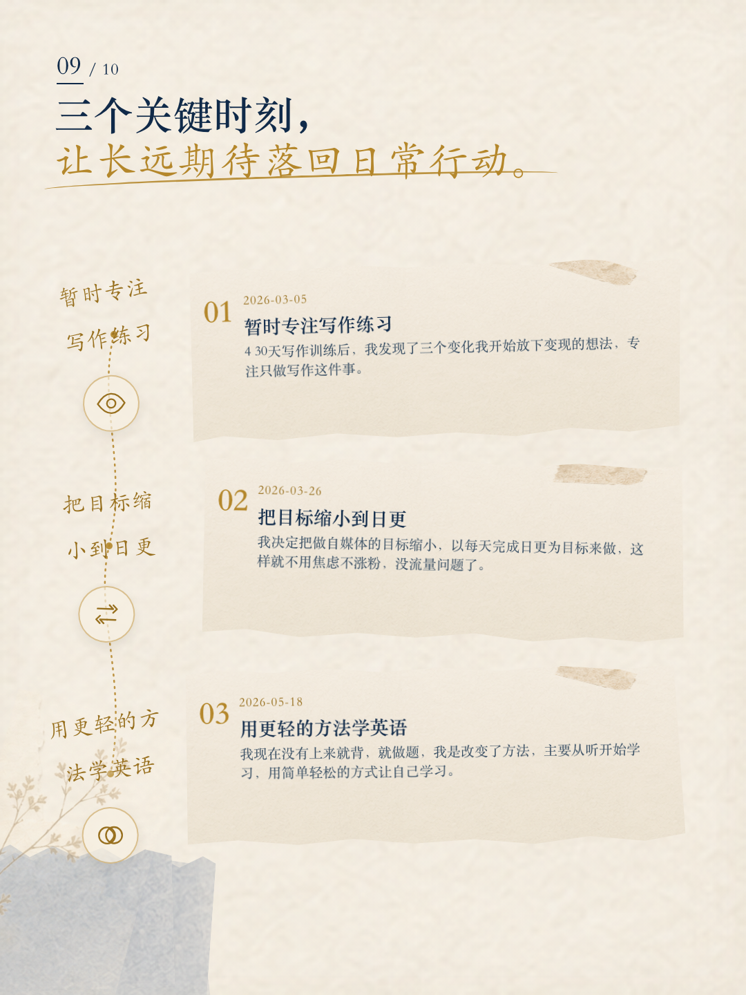 郭颖成长报告第 9 页