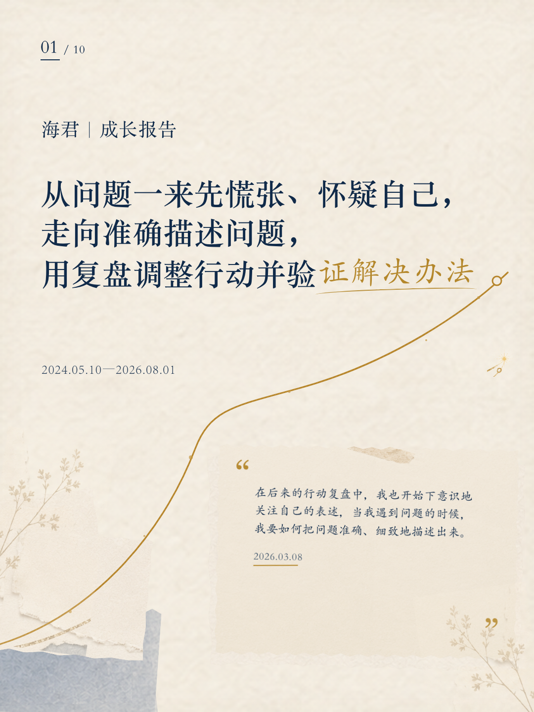 海君成长报告第 1 页