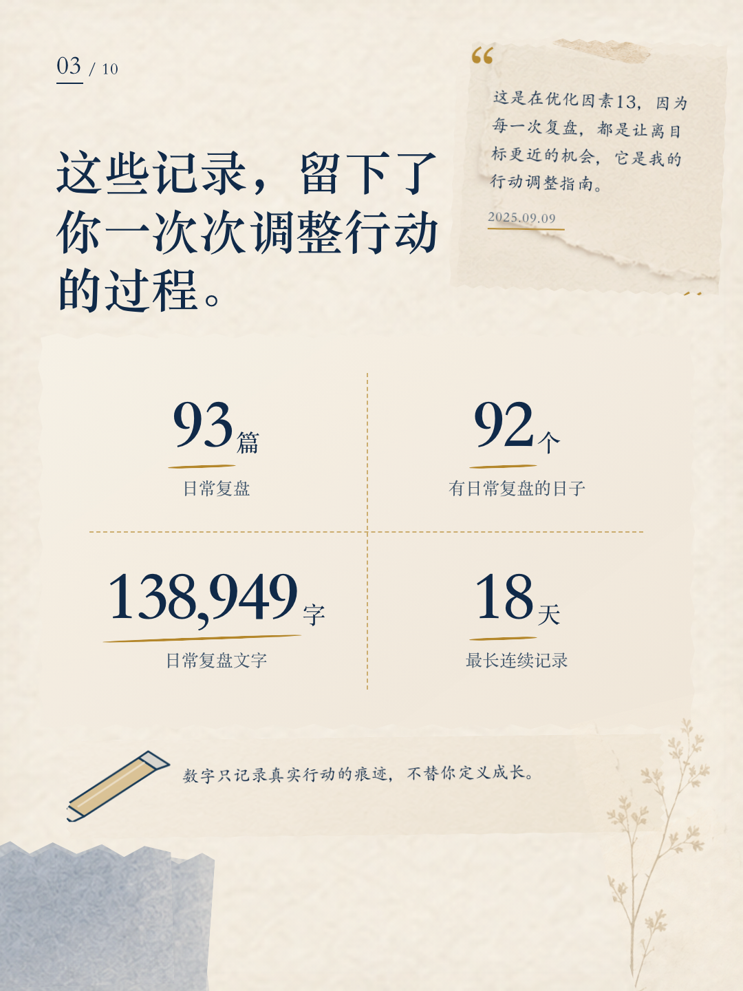 海君成长报告第 3 页