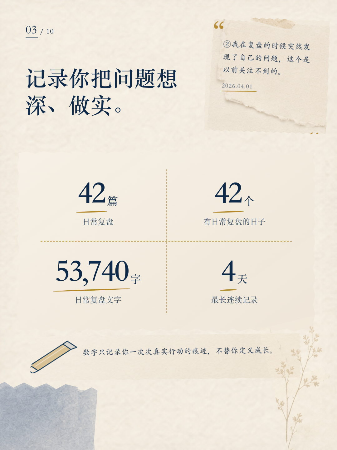 霍格成长报告第 3 页