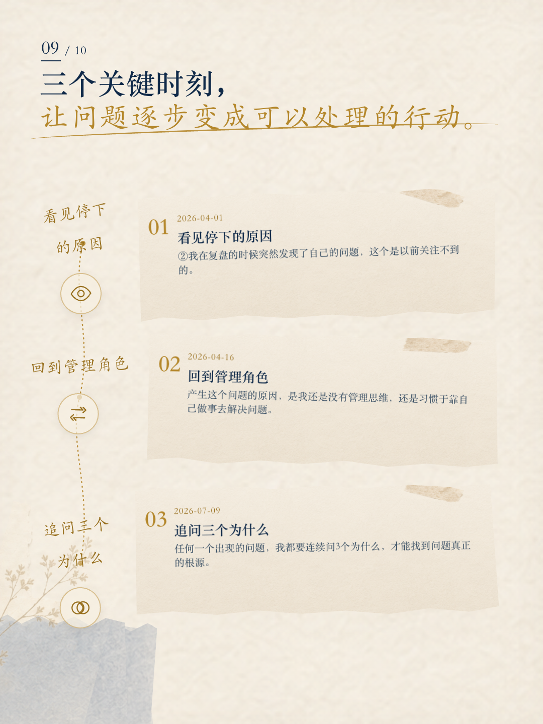 霍格成长报告第 9 页