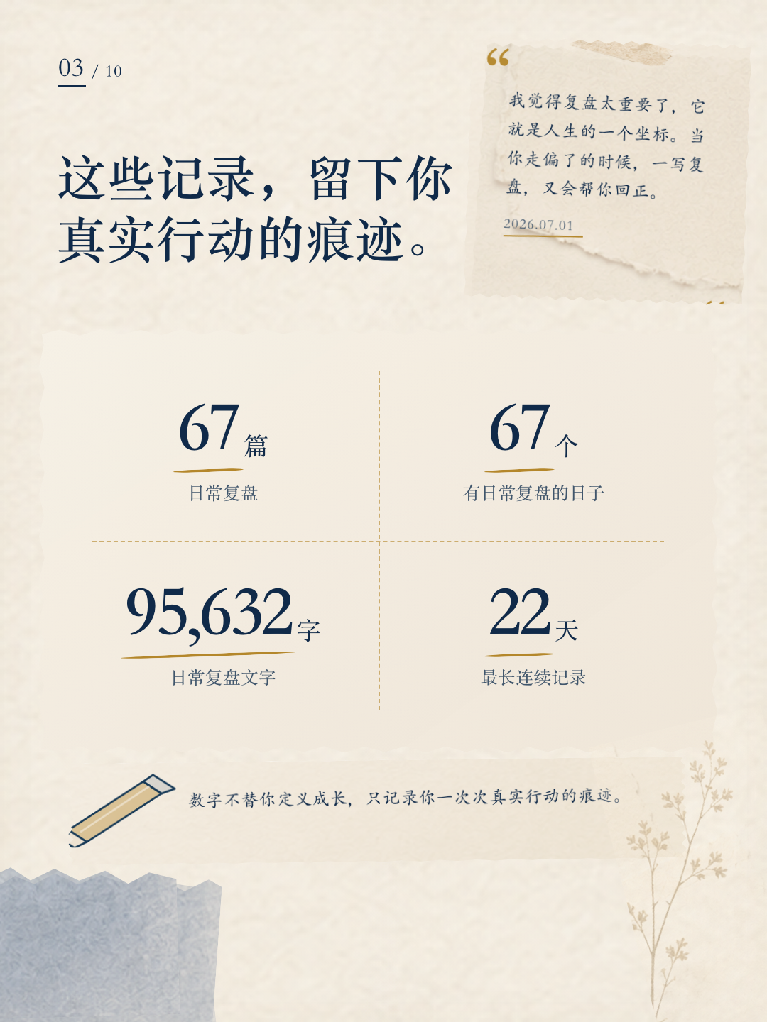 佳佳成长报告第 3 页