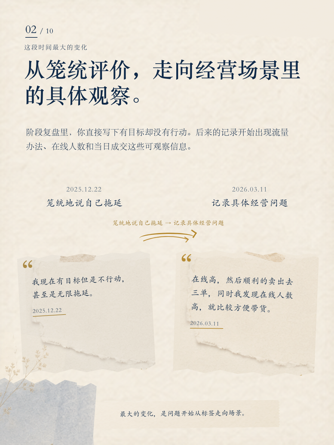灵则成长报告第 2 页