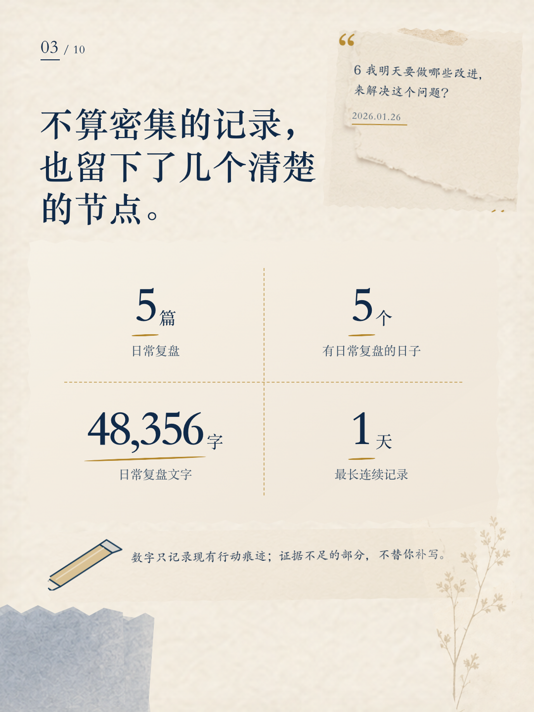 灵则成长报告第 3 页