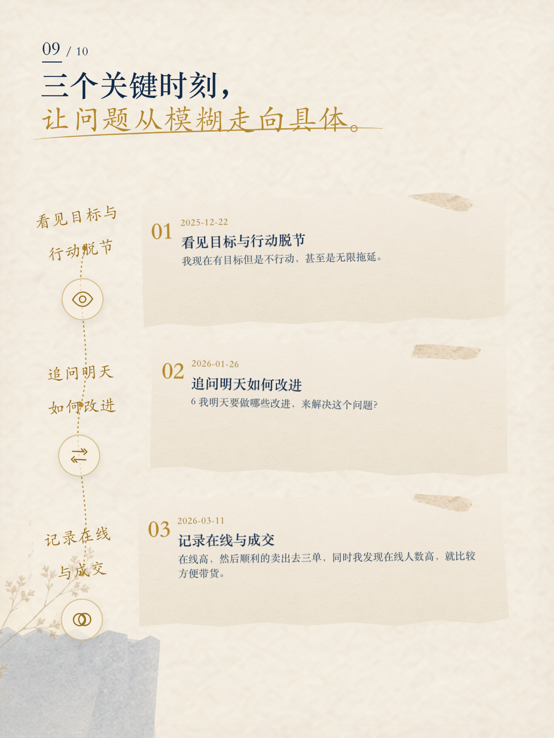 灵则成长报告第 9 页