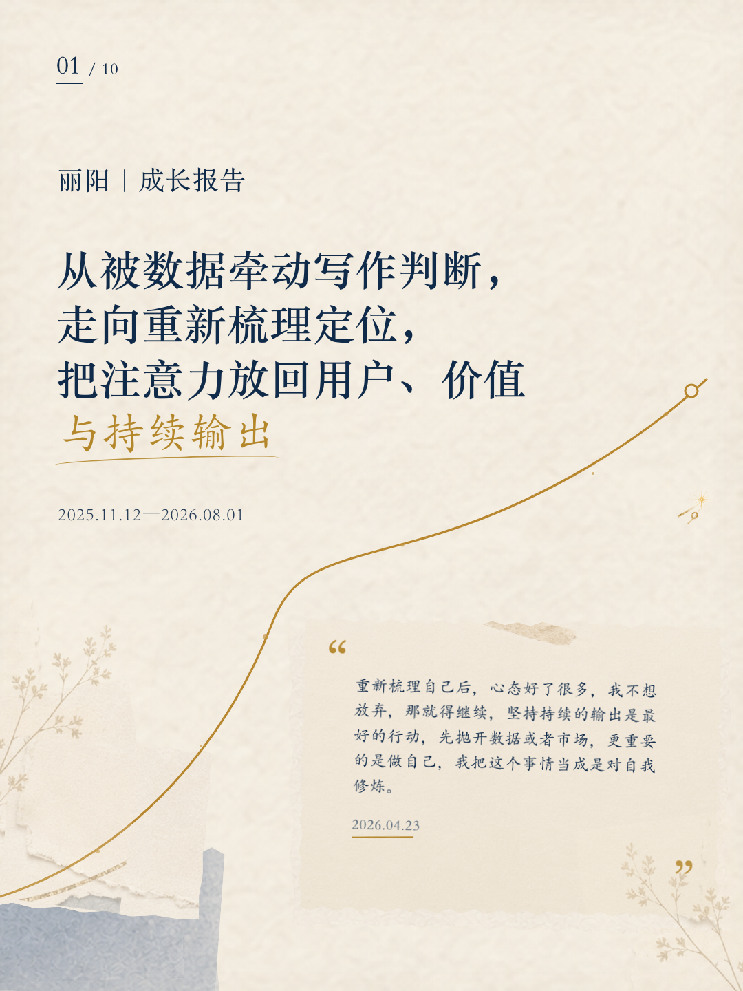 丽阳成长报告第 1 页