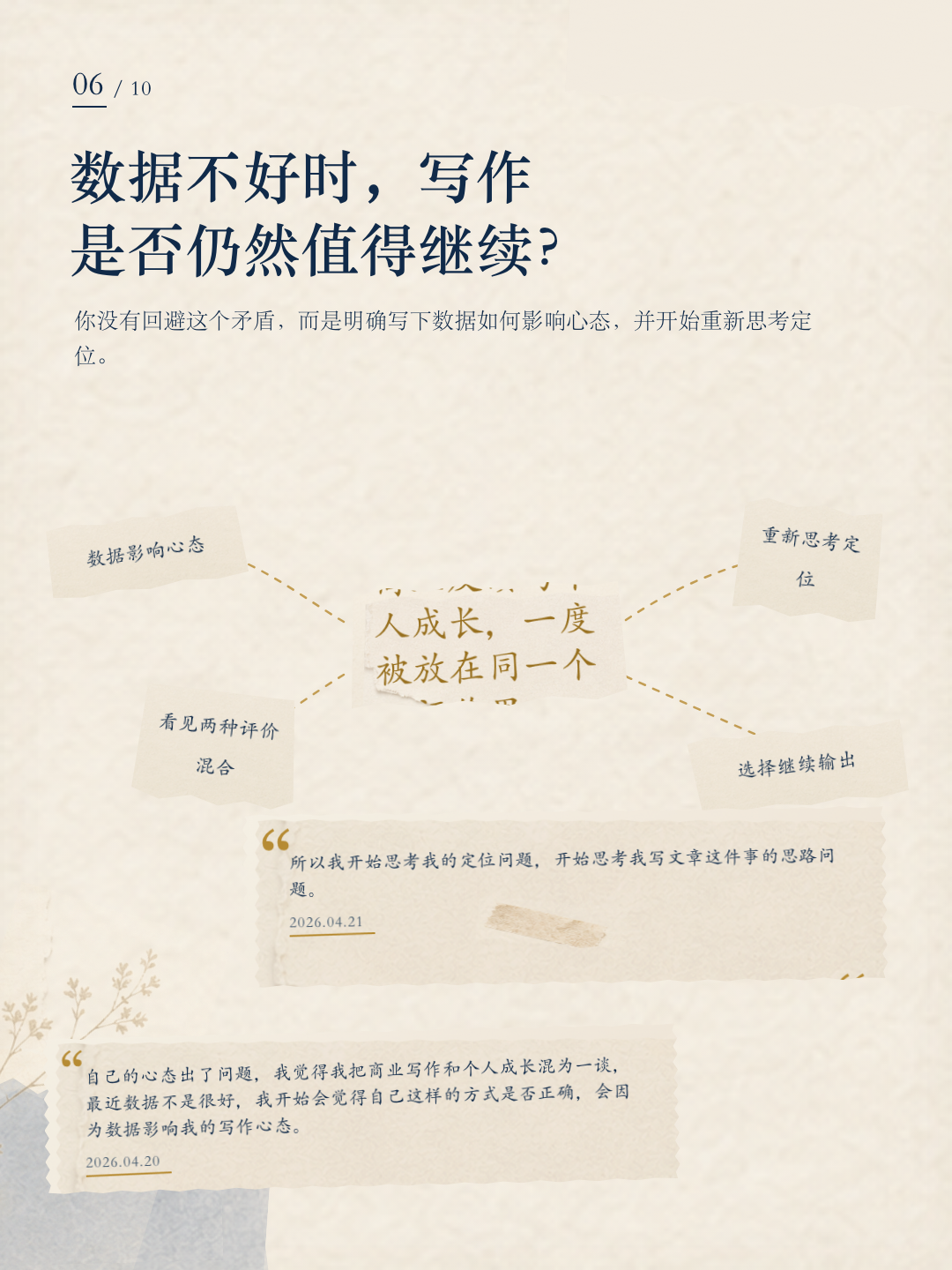 丽阳成长报告第 6 页