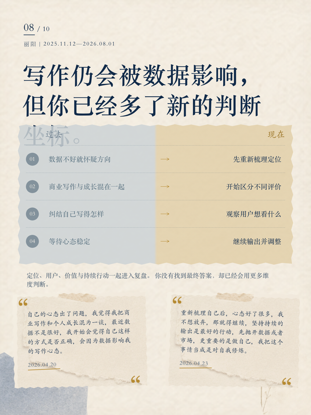 丽阳成长报告第 8 页