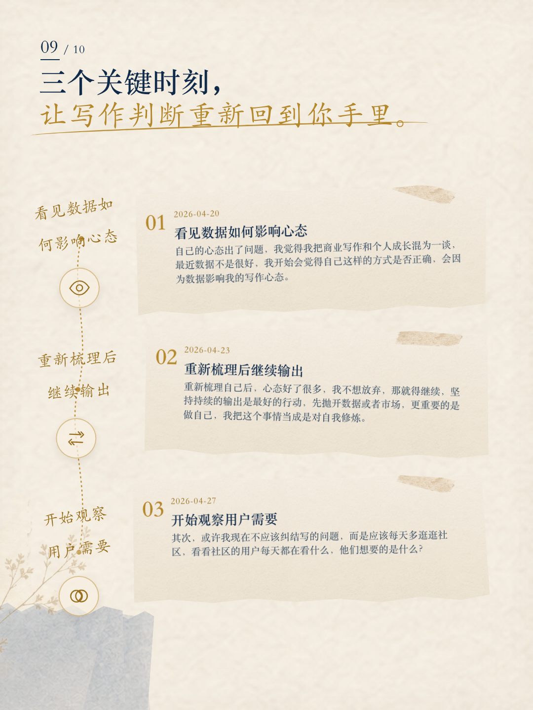 丽阳成长报告第 9 页