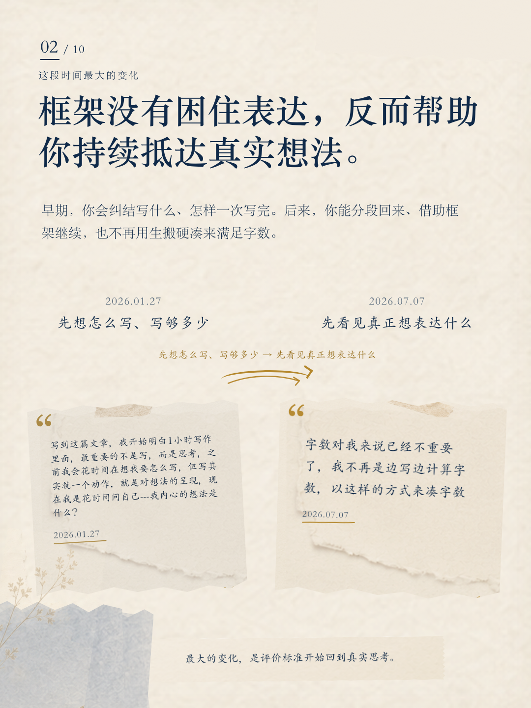 玫子成长报告第 2 页