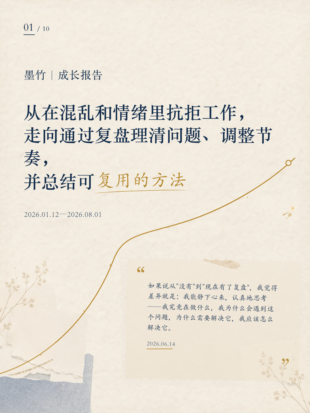 墨竹成长报告第 1 页