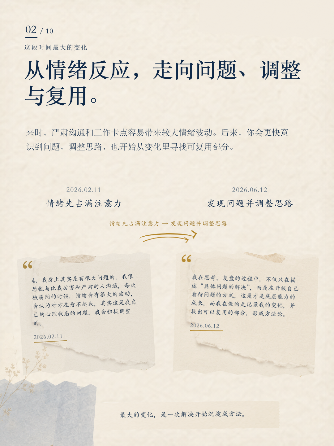 墨竹成长报告第 2 页