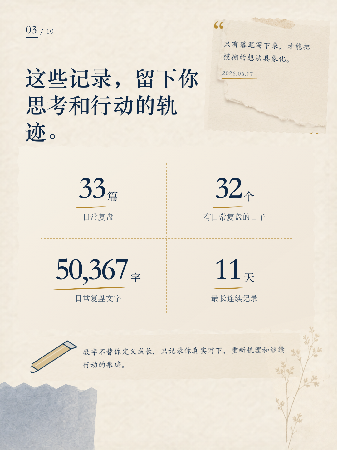 沛萦成长报告第 3 页