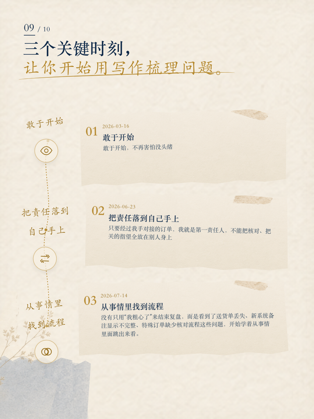 沛萦成长报告第 9 页