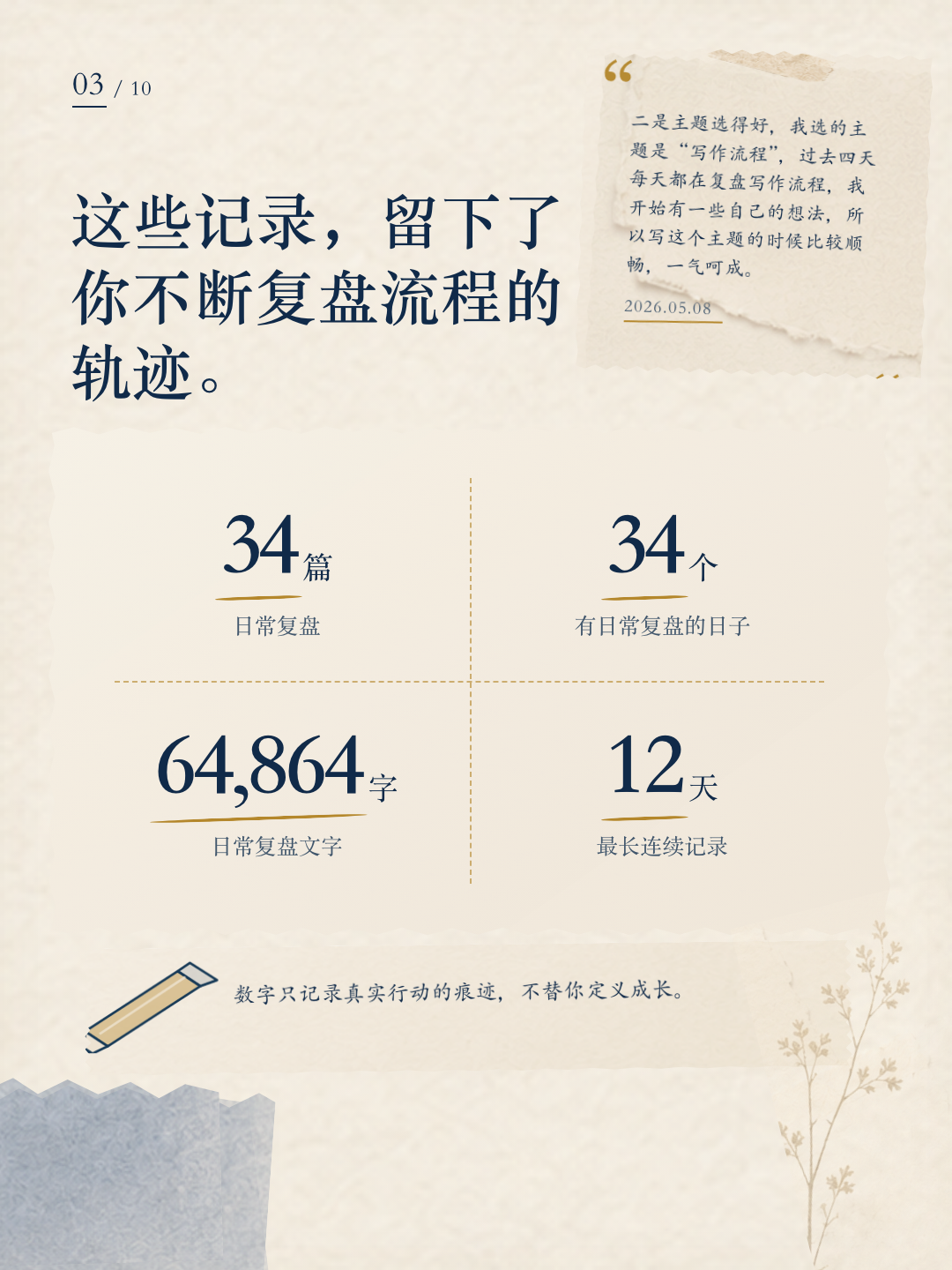 瓶子成长报告第 3 页