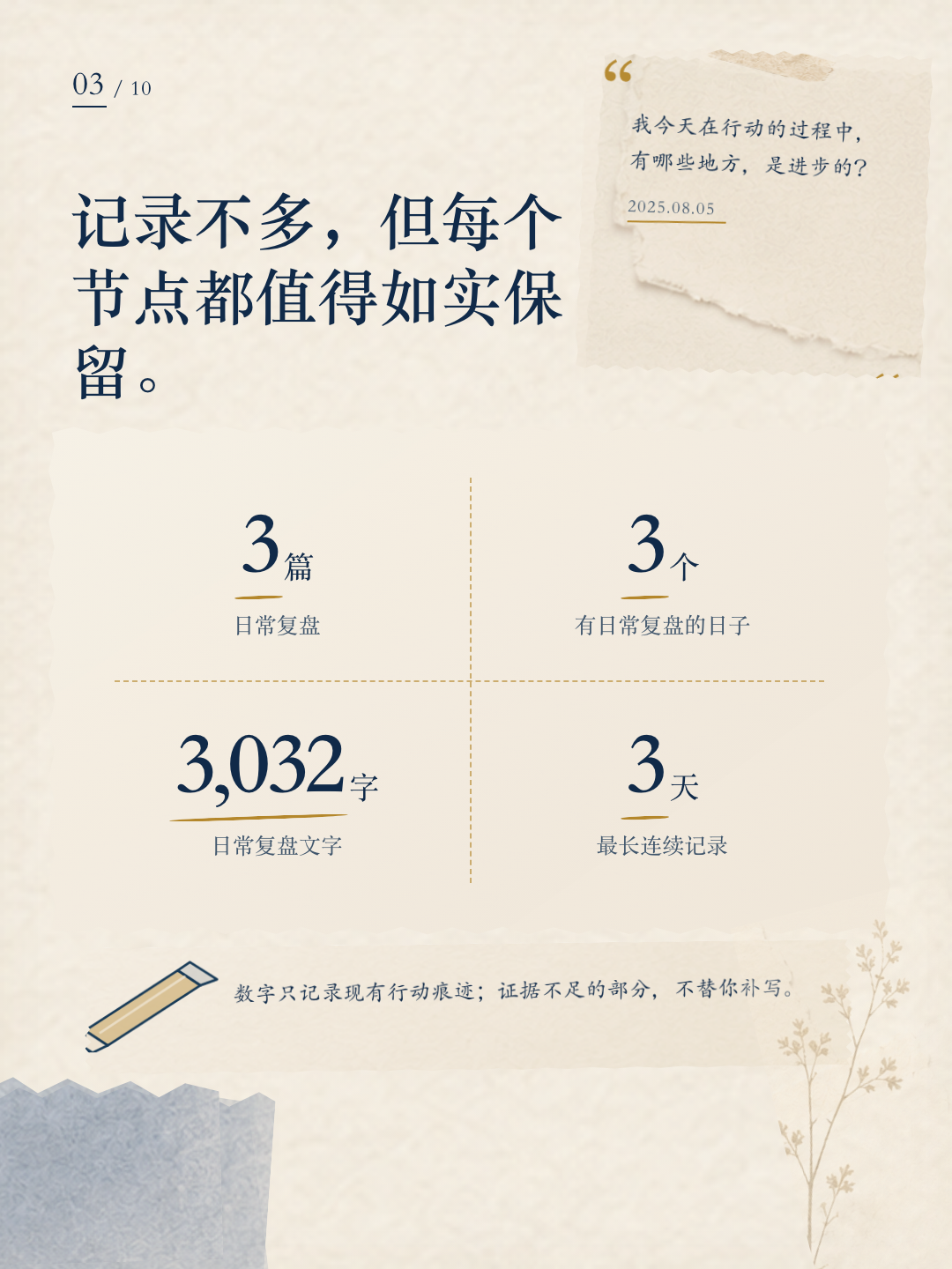 三一成长报告第 3 页