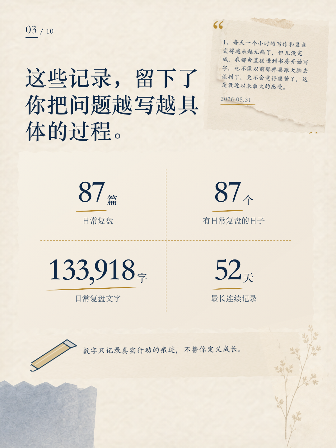 孙莹成长报告第 3 页