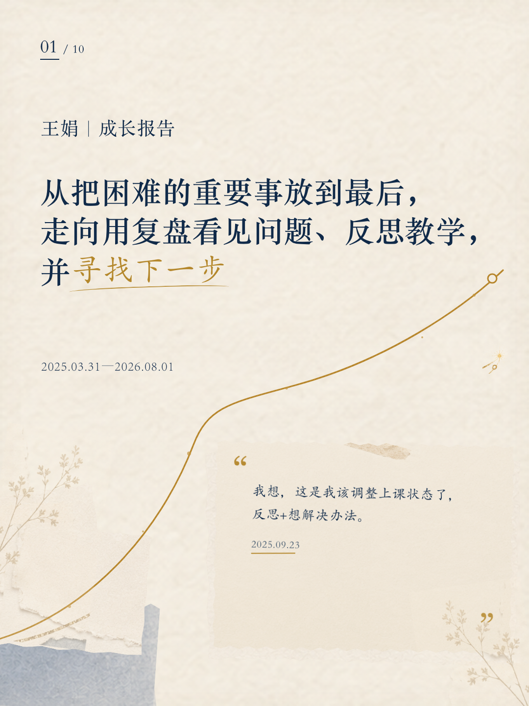 王娟成长报告第 1 页