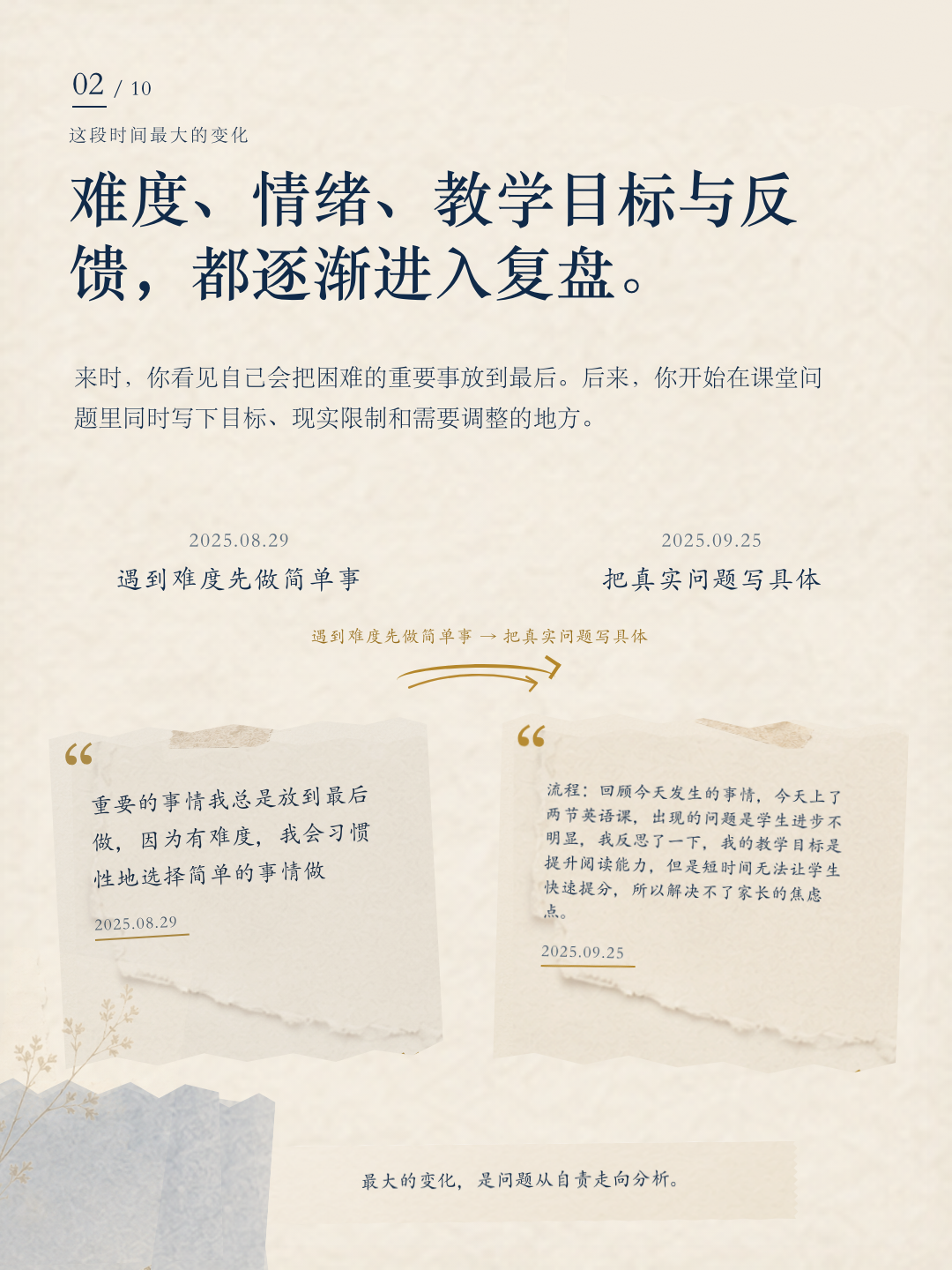 王娟成长报告第 2 页