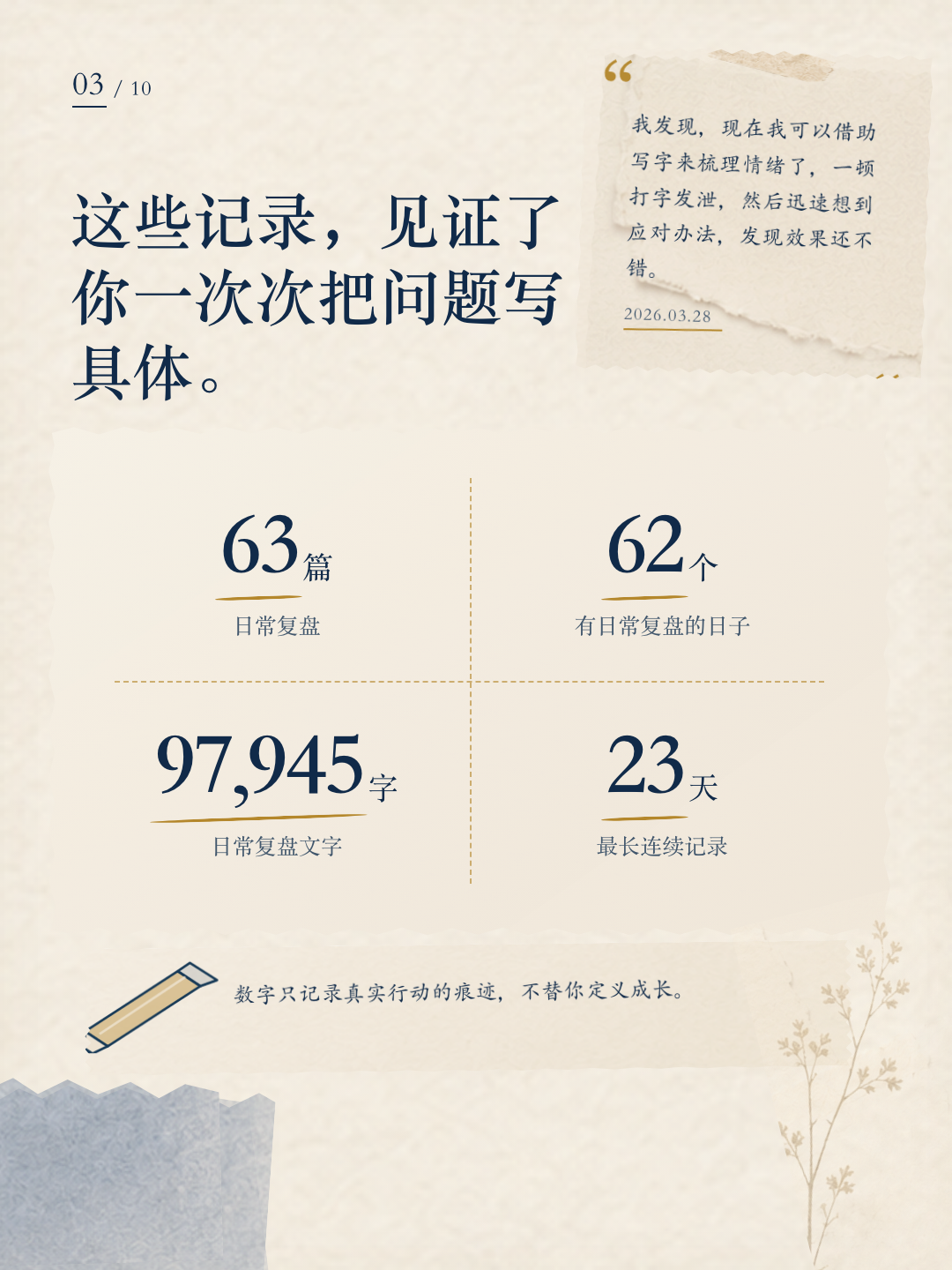 王梅成长报告第 3 页