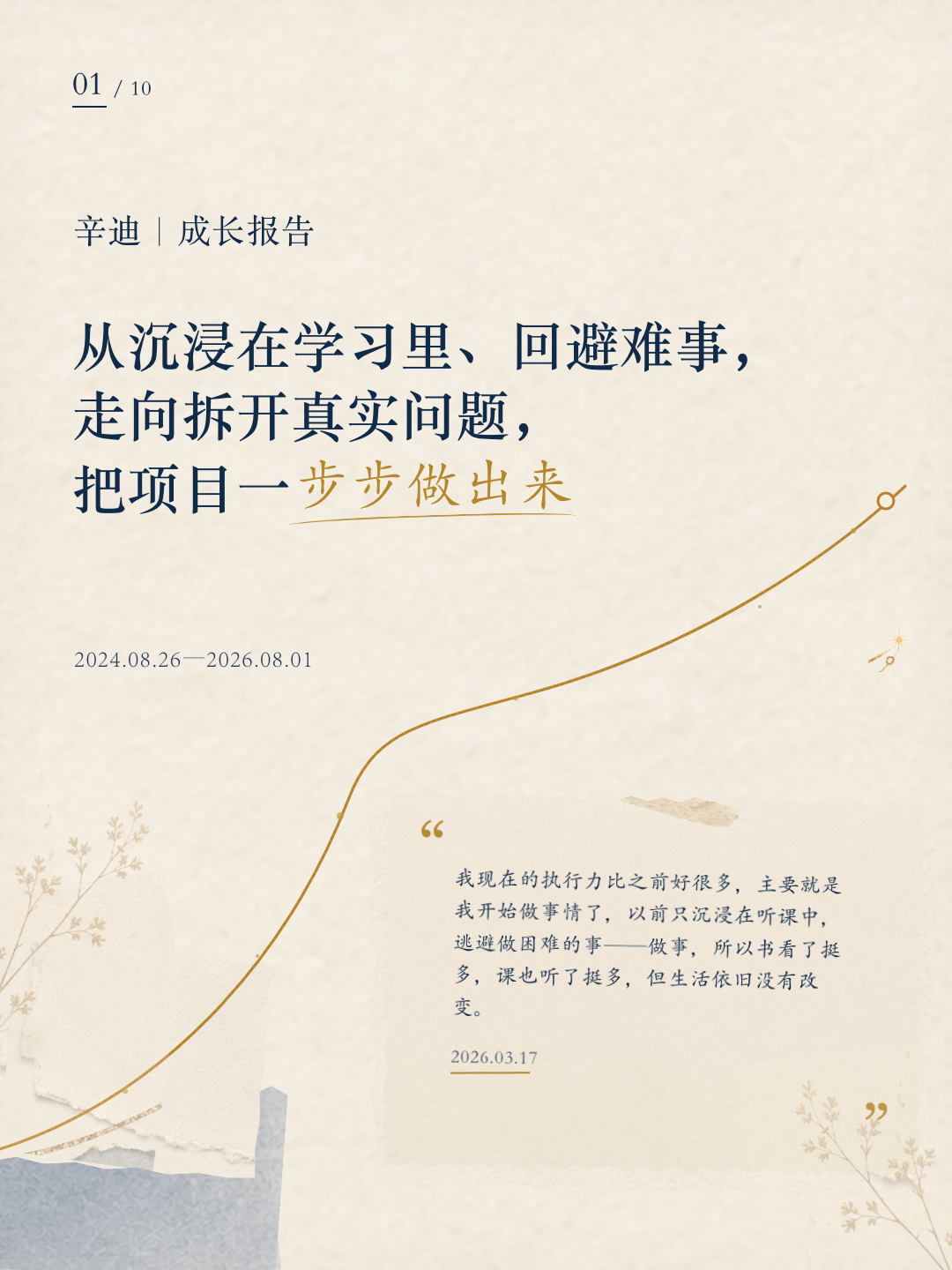 辛迪成长报告第 1 页