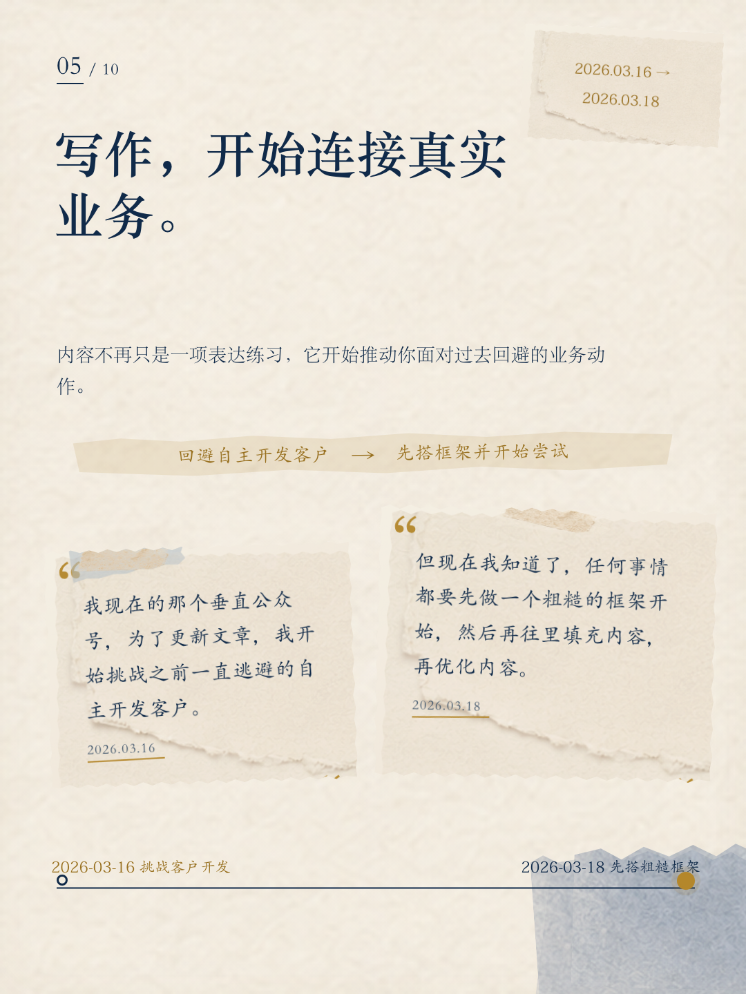 辛迪成长报告第 5 页