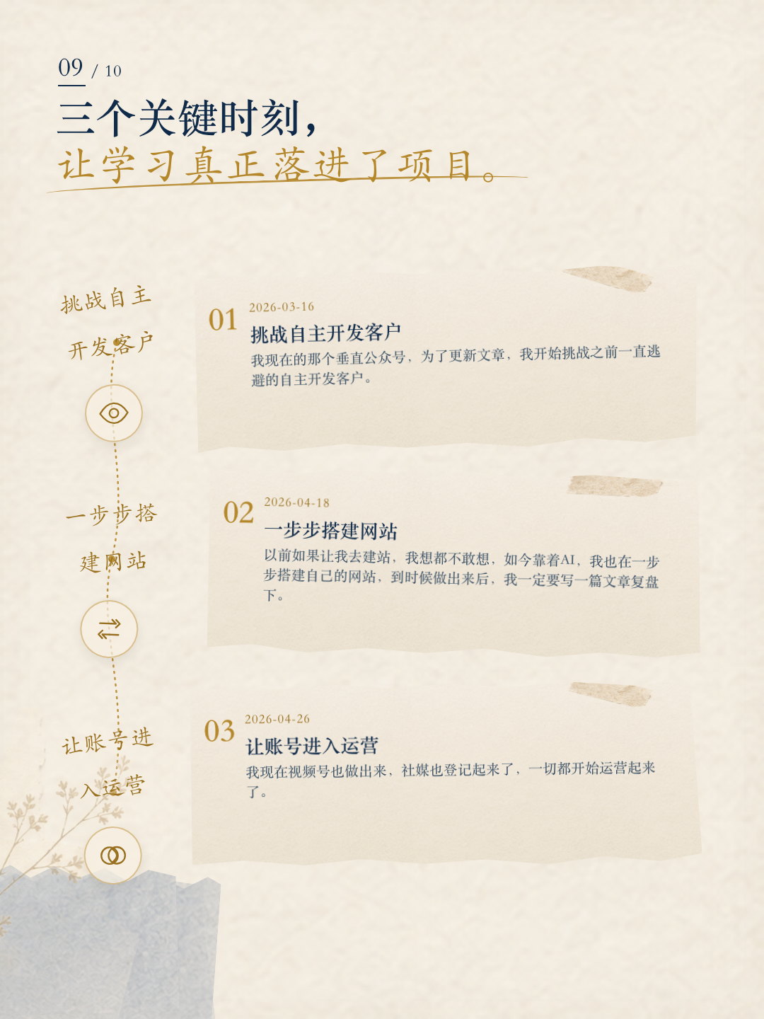 辛迪成长报告第 9 页