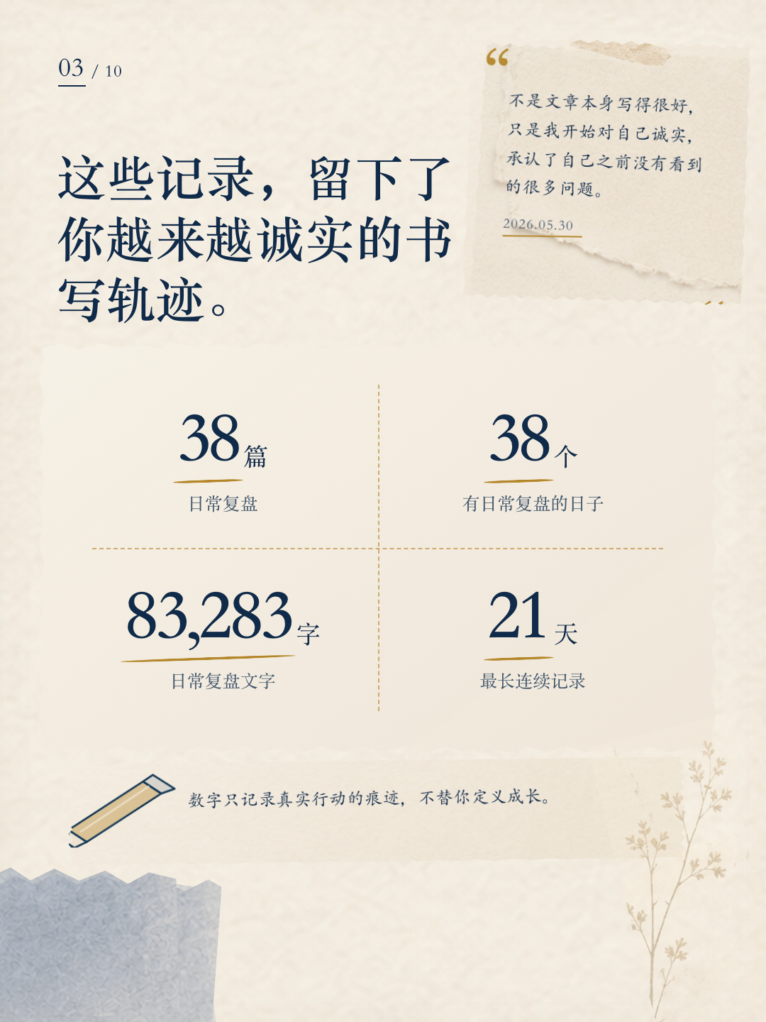 燕子成长报告第 3 页