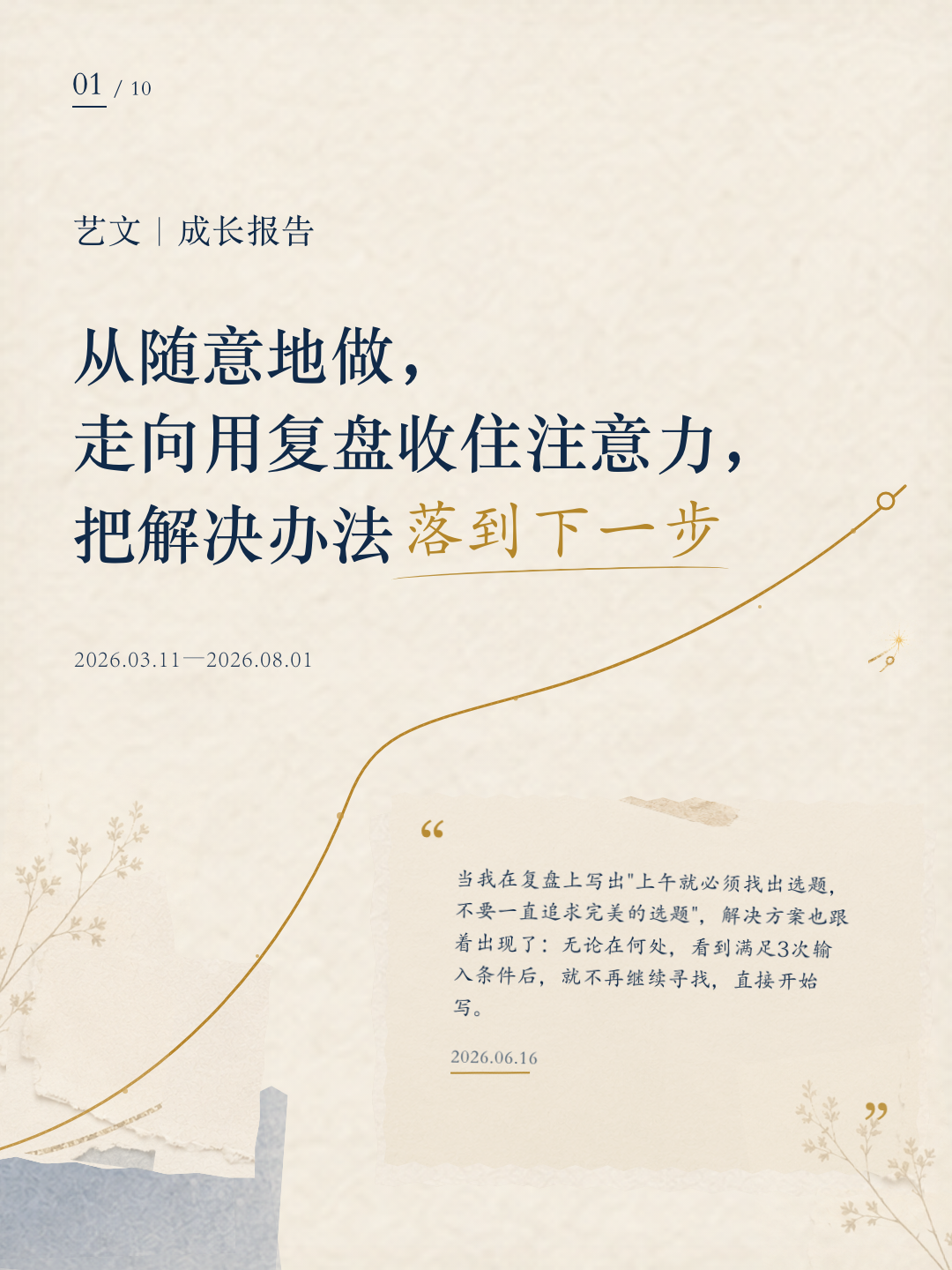艺文成长报告第 1 页