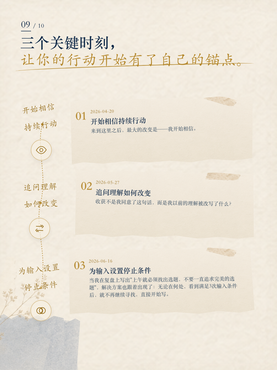 艺文成长报告第 9 页