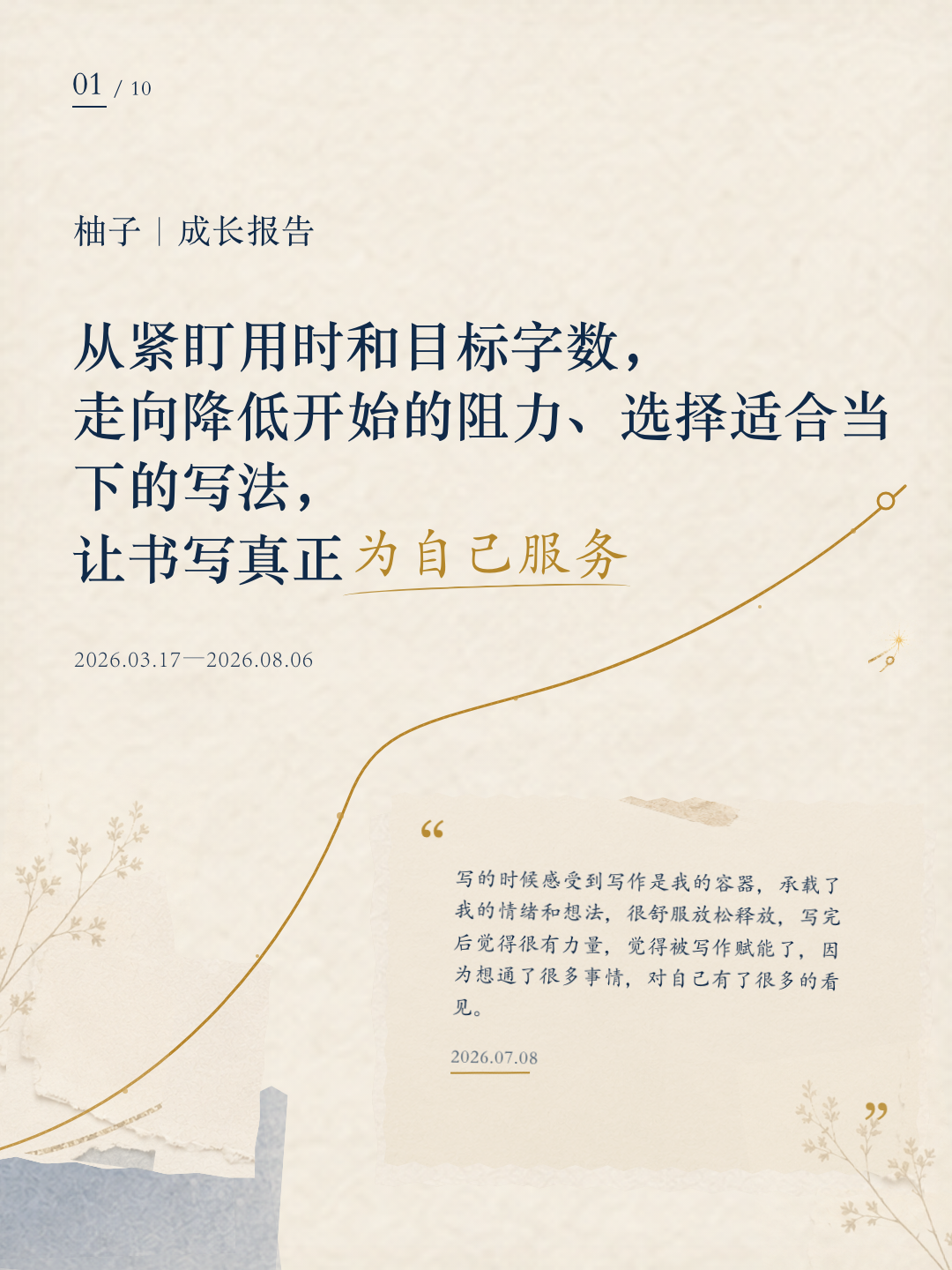 柚子成长报告第 1 页