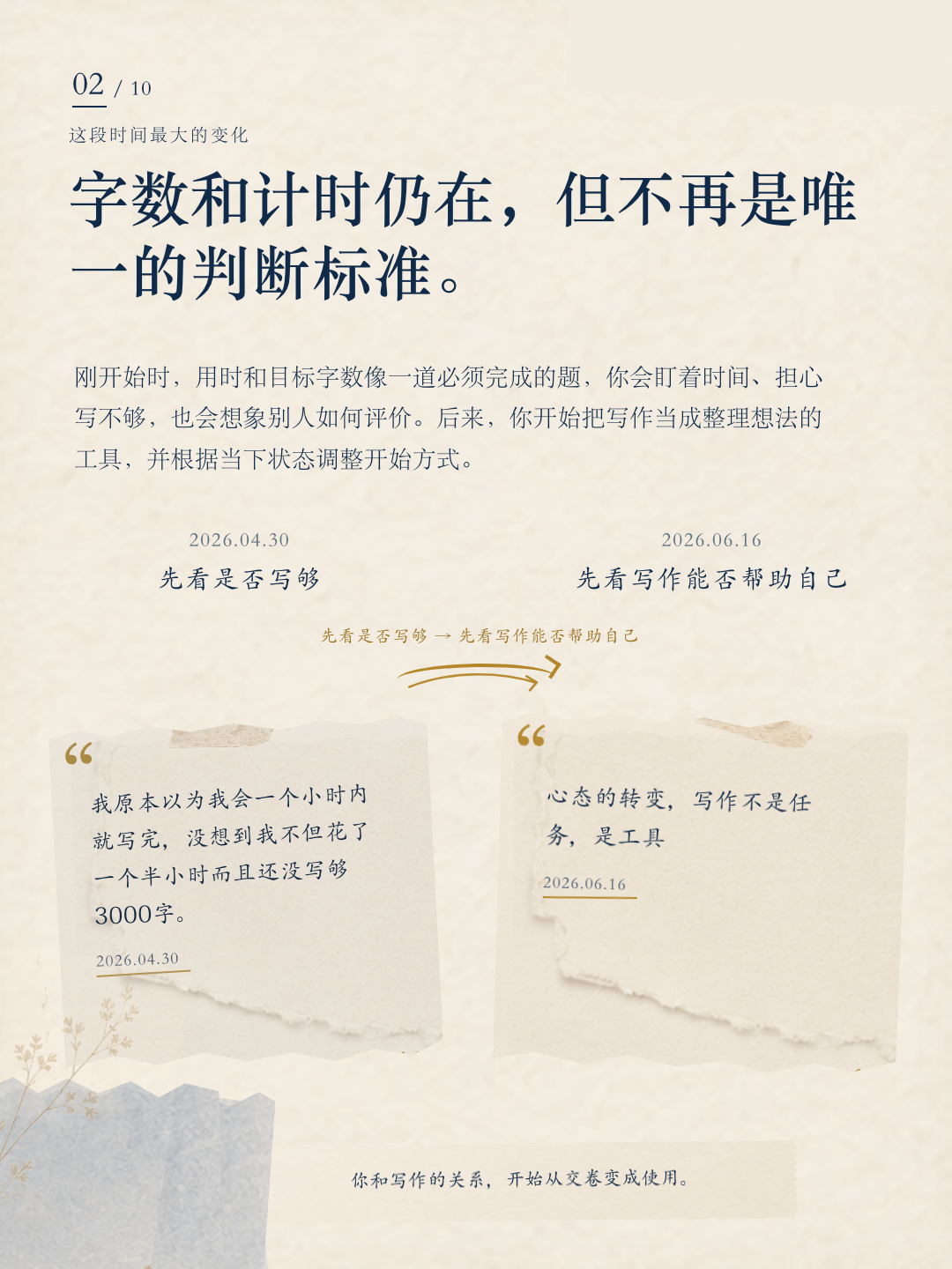柚子成长报告第 2 页