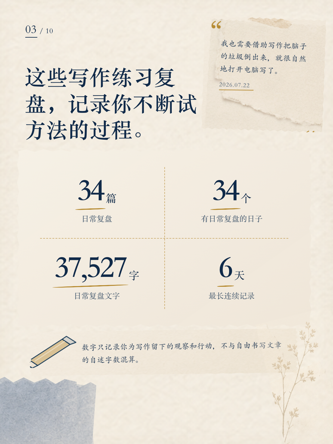 柚子成长报告第 3 页