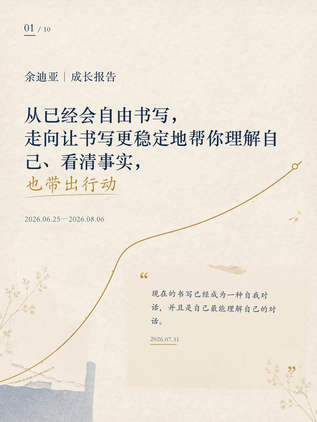 余迪亚成长报告第 1 页
