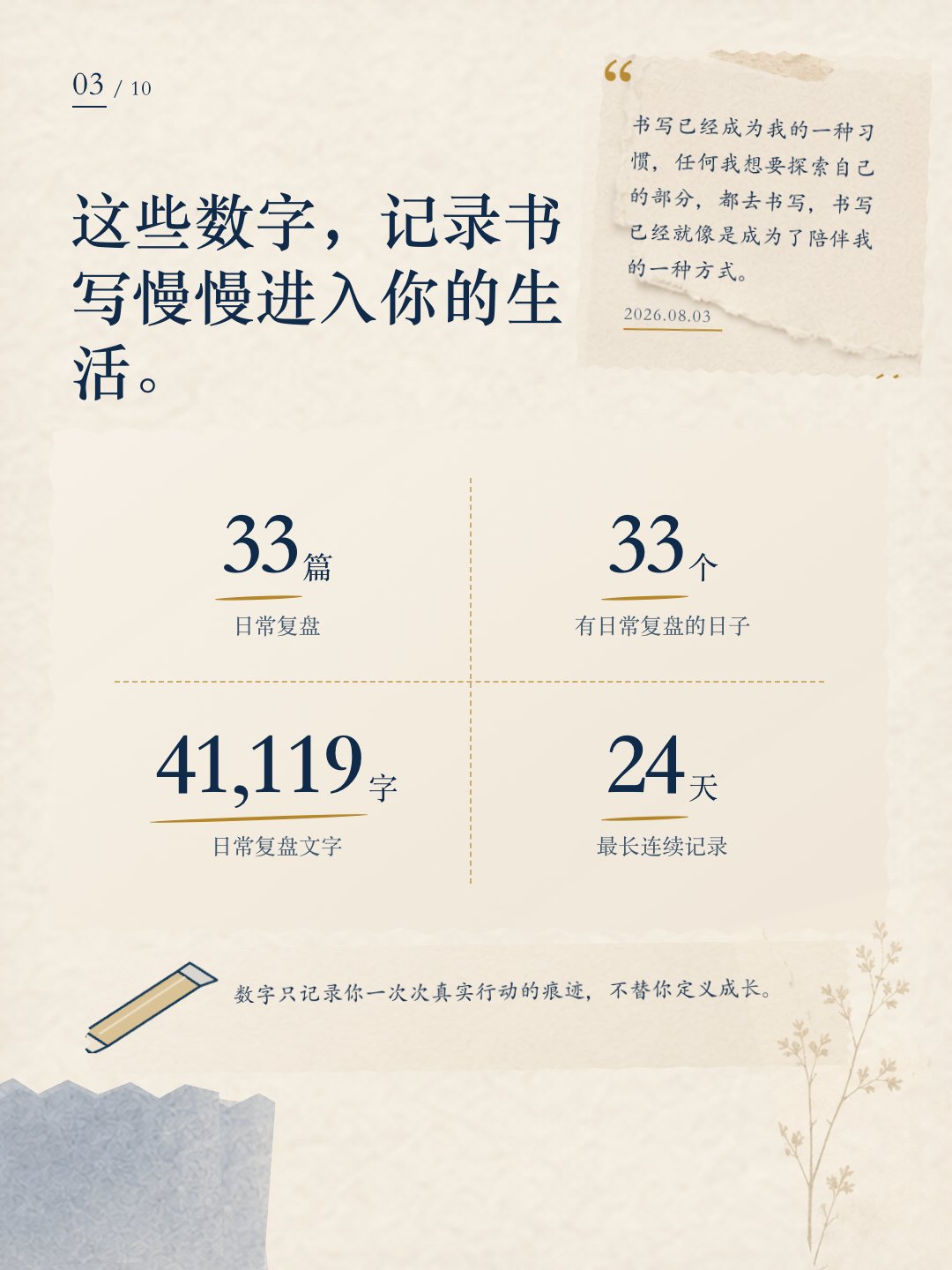 余迪亚成长报告第 3 页