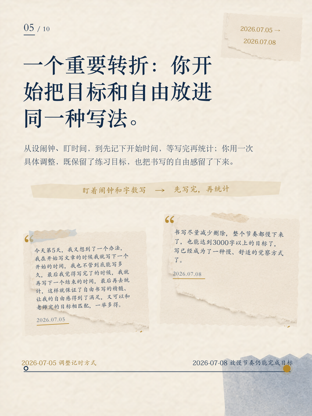 余迪亚成长报告第 5 页