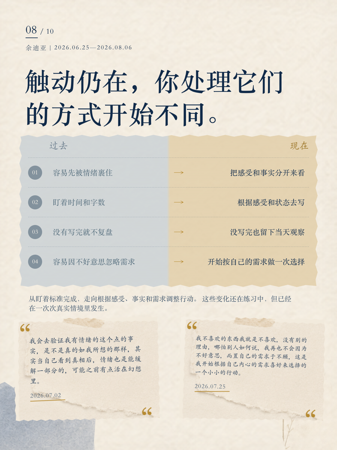 余迪亚成长报告第 8 页